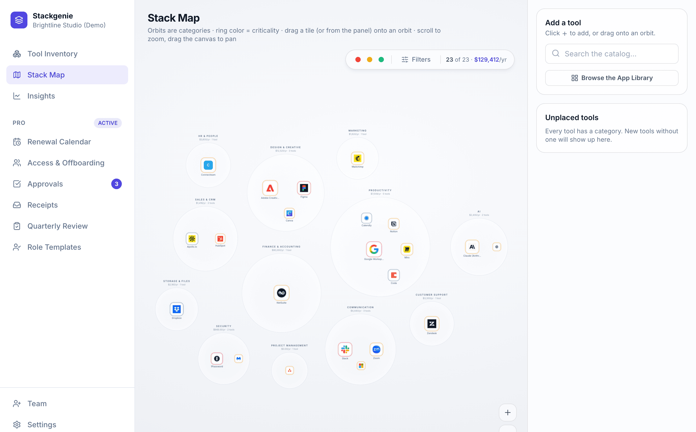 The Stack Map: every tool of the sample company as tiles inside category orbits, sized by cost. Sample data.